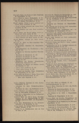 Verordnungsblatt für das Volksschulwesen im Königreiche Böhmen 19081231 Seite: 94