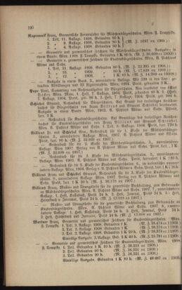 Verordnungsblatt für das Volksschulwesen im Königreiche Böhmen 19090831 Seite: 24