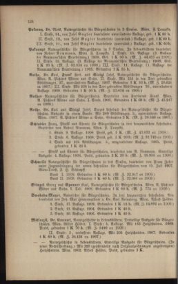 Verordnungsblatt für das Volksschulwesen im Königreiche Böhmen 19090831 Seite: 28