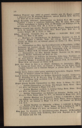 Verordnungsblatt für das Volksschulwesen im Königreiche Böhmen 19090831 Seite: 52