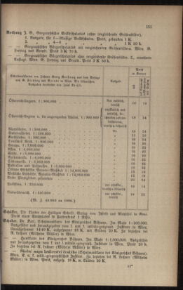 Verordnungsblatt für das Volksschulwesen im Königreiche Böhmen 19090831 Seite: 55