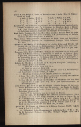 Verordnungsblatt für das Volksschulwesen im Königreiche Böhmen 19090831 Seite: 66