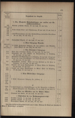 Verordnungsblatt für das Volksschulwesen im Königreiche Böhmen 19090831 Seite: 75