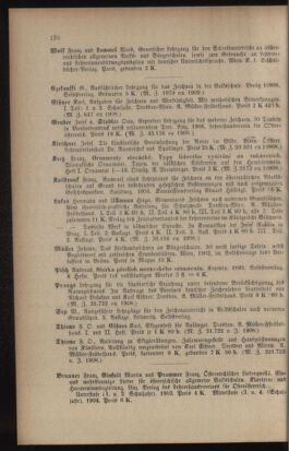 Verordnungsblatt für das Volksschulwesen im Königreiche Böhmen 19090831 Seite: 78