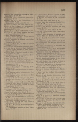 Verordnungsblatt für das Volksschulwesen im Königreiche Böhmen 19091231 Seite: 101