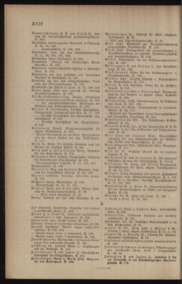 Verordnungsblatt für das Volksschulwesen im Königreiche Böhmen 19091231 Seite: 104