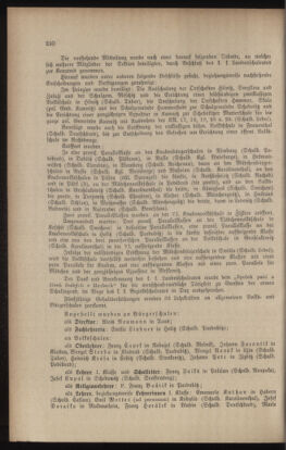 Verordnungsblatt für das Volksschulwesen im Königreiche Böhmen 19091231 Seite: 6