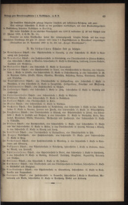 Verordnungsblatt für das Volksschulwesen im Königreiche Böhmen 19091231 Seite: 73