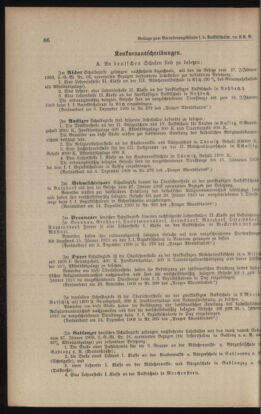 Verordnungsblatt für das Volksschulwesen im Königreiche Böhmen 19091231 Seite: 76