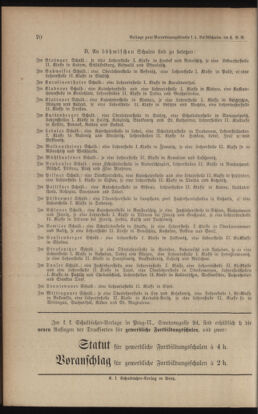 Verordnungsblatt für das Volksschulwesen im Königreiche Böhmen 19091231 Seite: 80