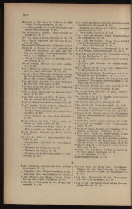 Verordnungsblatt für das Volksschulwesen im Königreiche Böhmen 19091231 Seite: 94