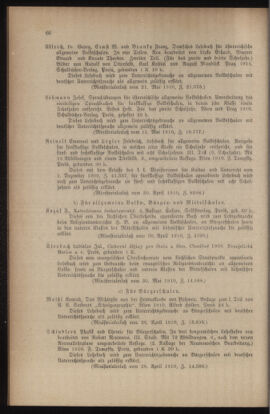 Verordnungsblatt für das Volksschulwesen im Königreiche Böhmen 19100630 Seite: 6