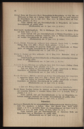 Verordnungsblatt für das Volksschulwesen im Königreiche Böhmen 19100731 Seite: 10