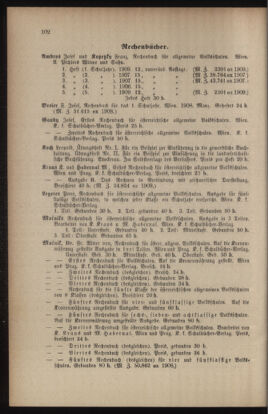 Verordnungsblatt für das Volksschulwesen im Königreiche Böhmen 19100831 Seite: 22