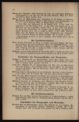 Verordnungsblatt für das Volksschulwesen im Königreiche Böhmen 19100831 Seite: 24