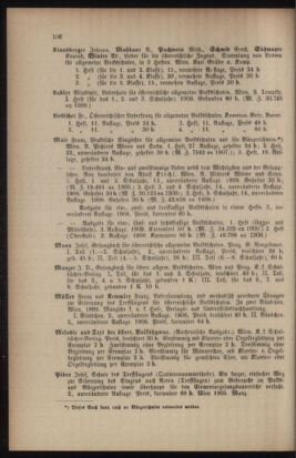 Verordnungsblatt für das Volksschulwesen im Königreiche Böhmen 19100831 Seite: 26