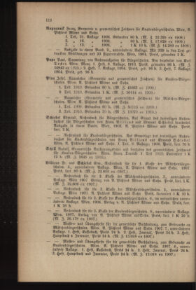 Verordnungsblatt für das Volksschulwesen im Königreiche Böhmen 19100831 Seite: 32