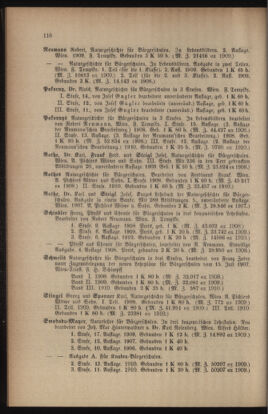 Verordnungsblatt für das Volksschulwesen im Königreiche Böhmen 19100831 Seite: 36