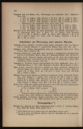 Verordnungsblatt für das Volksschulwesen im Königreiche Böhmen 19100831 Seite: 52