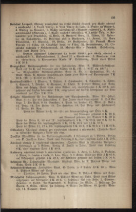 Verordnungsblatt für das Volksschulwesen im Königreiche Böhmen 19100831 Seite: 55