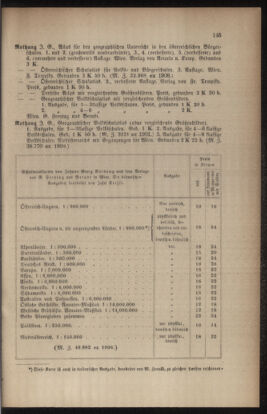 Verordnungsblatt für das Volksschulwesen im Königreiche Böhmen 19100831 Seite: 65