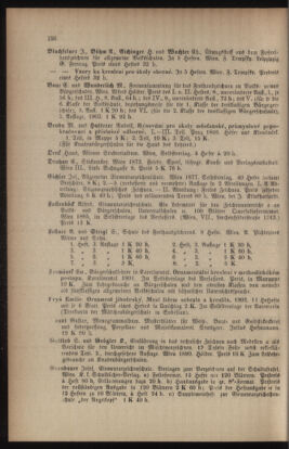 Verordnungsblatt für das Volksschulwesen im Königreiche Böhmen 19100831 Seite: 76