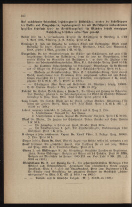 Verordnungsblatt für das Volksschulwesen im Königreiche Böhmen 19100831 Seite: 80