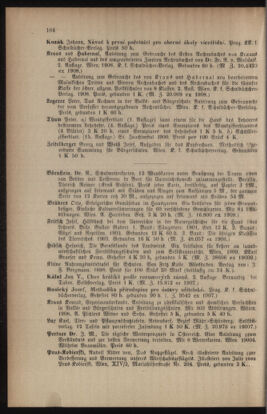 Verordnungsblatt für das Volksschulwesen im Königreiche Böhmen 19100831 Seite: 84