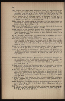 Verordnungsblatt für das Volksschulwesen im Königreiche Böhmen 19100831 Seite: 86