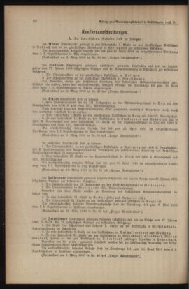 Verordnungsblatt für das Volksschulwesen im Königreiche Böhmen 19101231 Seite: 18