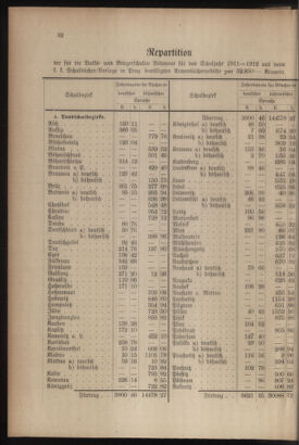 Verordnungsblatt für das Volksschulwesen im Königreiche Böhmen 19110430 Seite: 2