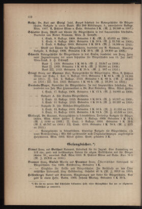 Verordnungsblatt für das Volksschulwesen im Königreiche Böhmen 19110831 Seite: 42