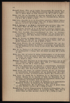 Verordnungsblatt für das Volksschulwesen im Königreiche Böhmen 19110831 Seite: 46