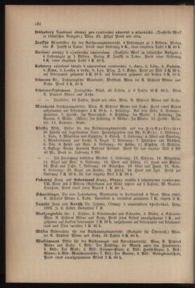 Verordnungsblatt für das Volksschulwesen im Königreiche Böhmen 19110831 Seite: 62