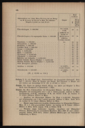 Verordnungsblatt für das Volksschulwesen im Königreiche Böhmen 19110831 Seite: 72