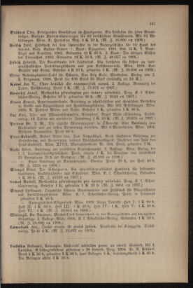 Verordnungsblatt für das Volksschulwesen im Königreiche Böhmen 19110831 Seite: 91