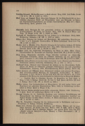 Verordnungsblatt für das Volksschulwesen im Königreiche Böhmen 19110831 Seite: 92