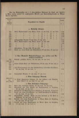 Verordnungsblatt für das Volksschulwesen im Königreiche Böhmen 19110831 Seite: 97