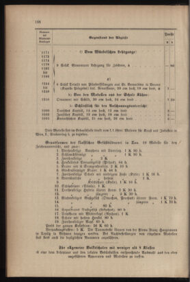 Verordnungsblatt für das Volksschulwesen im Königreiche Böhmen 19110831 Seite: 98