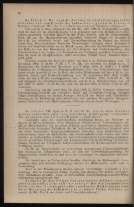 Verordnungsblatt für das Volksschulwesen im Königreiche Böhmen 19111031 Seite: 102