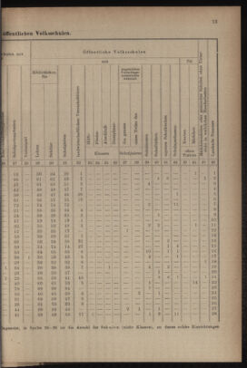 Verordnungsblatt für das Volksschulwesen im Königreiche Böhmen 19111031 Seite: 39