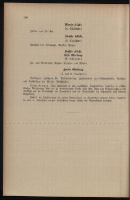 Verordnungsblatt für das Volksschulwesen im Königreiche Böhmen 19111231 Seite: 122