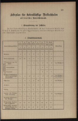 Verordnungsblatt für das Volksschulwesen im Königreiche Böhmen 19111231 Seite: 123