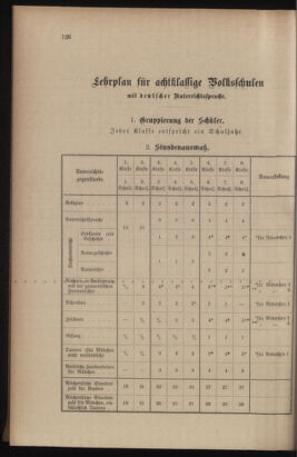 Verordnungsblatt für das Volksschulwesen im Königreiche Böhmen 19111231 Seite: 140