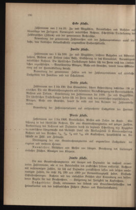 Verordnungsblatt für das Volksschulwesen im Königreiche Böhmen 19111231 Seite: 150