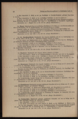 Verordnungsblatt für das Volksschulwesen im Königreiche Böhmen 19111231 Seite: 194