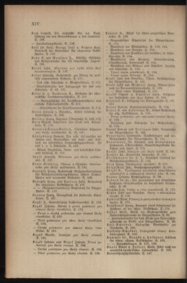 Verordnungsblatt für das Volksschulwesen im Königreiche Böhmen 19111231 Seite: 230