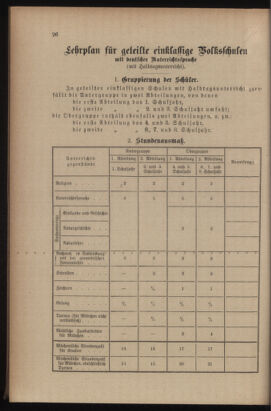 Verordnungsblatt für das Volksschulwesen im Königreiche Böhmen 19111231 Seite: 40