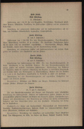 Verordnungsblatt für das Volksschulwesen im Königreiche Böhmen 19111231 Seite: 59