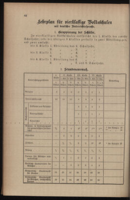 Verordnungsblatt für das Volksschulwesen im Königreiche Böhmen 19111231 Seite: 78